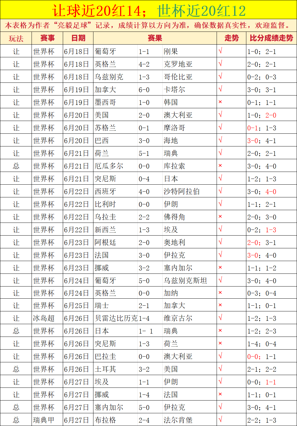 电竞赛事人,B体育互动,数爆,产业崛起在即